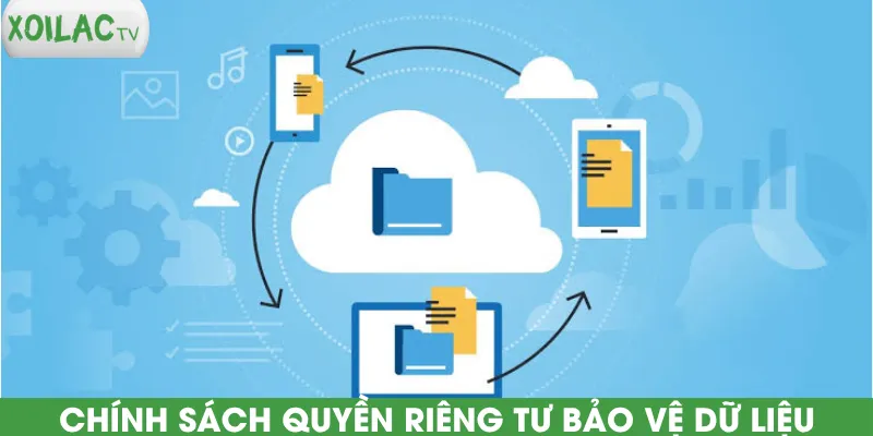 chinh-sach-quyen-rieng-tu-bao-ve-du-lieu